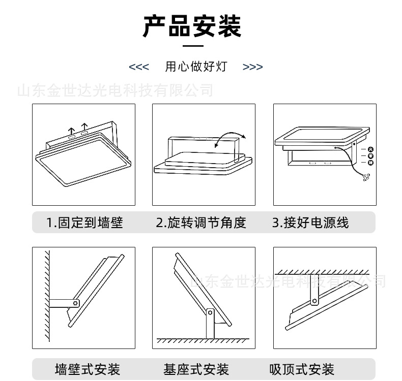 Yaming led floodlights, outdoor waterproof advertising projectors, square, garden, factory and construction site lighting floodlights pic 15