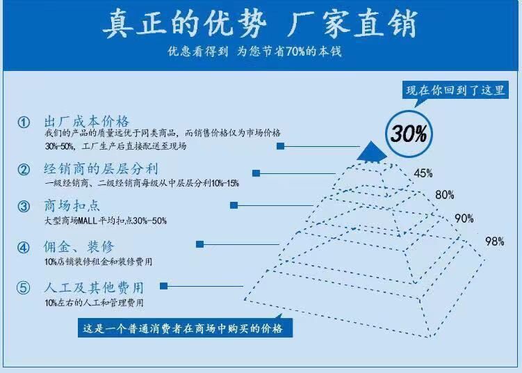 高端六爪仿真钻戒女简约时尚情侣款锆石对戒求婚结婚开口戒指批发详情5