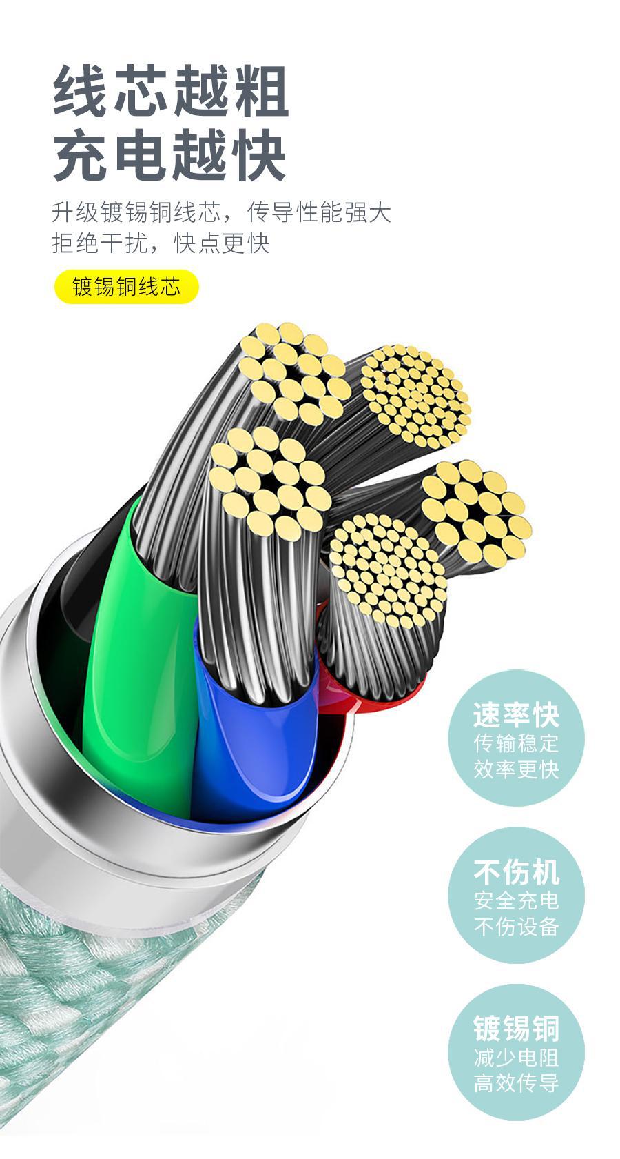 [品控精良】适用苹果数据线iPhone8/11/12/快充手机充电线13/xs/6详情8