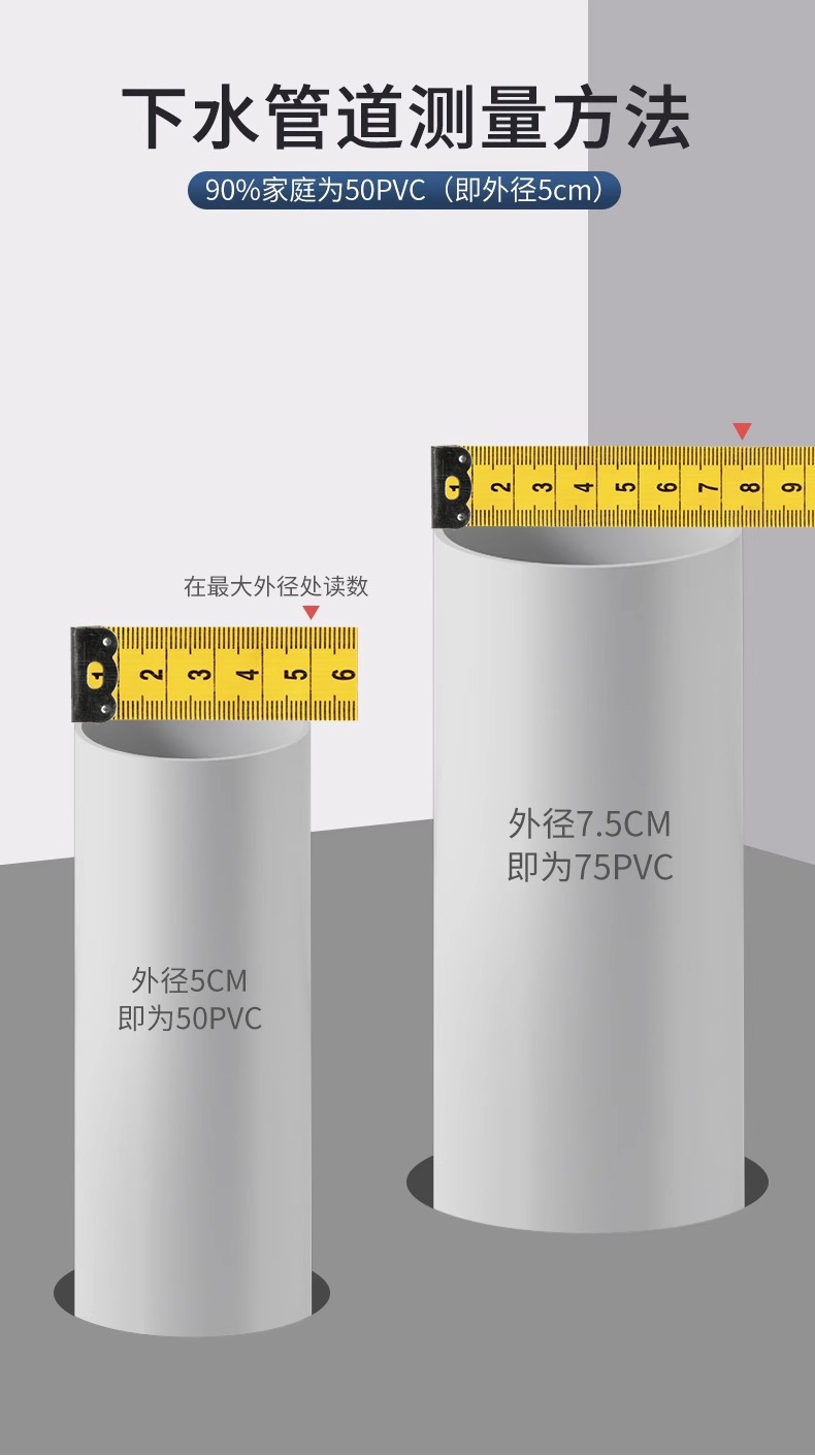 厨房下水管五通集成下水水槽排水管道洗碗机分水净水器多功能接头详情20