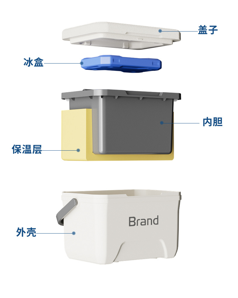 6L, 15L, 20L, 28L preferred insulated boxes for outdoor commercial use, vehicle-mounted portable storage and picnic pic 14