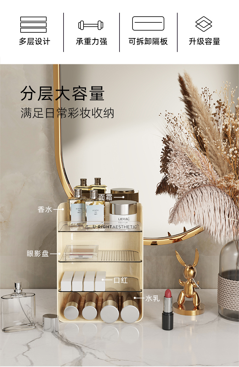 化妆品收纳盒桌面亚克力透明多层收纳架大容量洗漱护肤品置物架子 pic 3