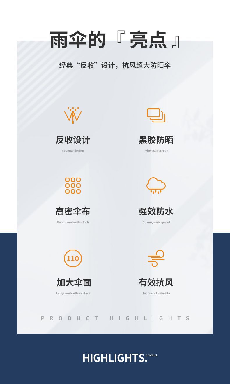 十二骨超大雨伞加厚加粗抗风大雨伞晴雨两用结实耐用可定制可批发详情3