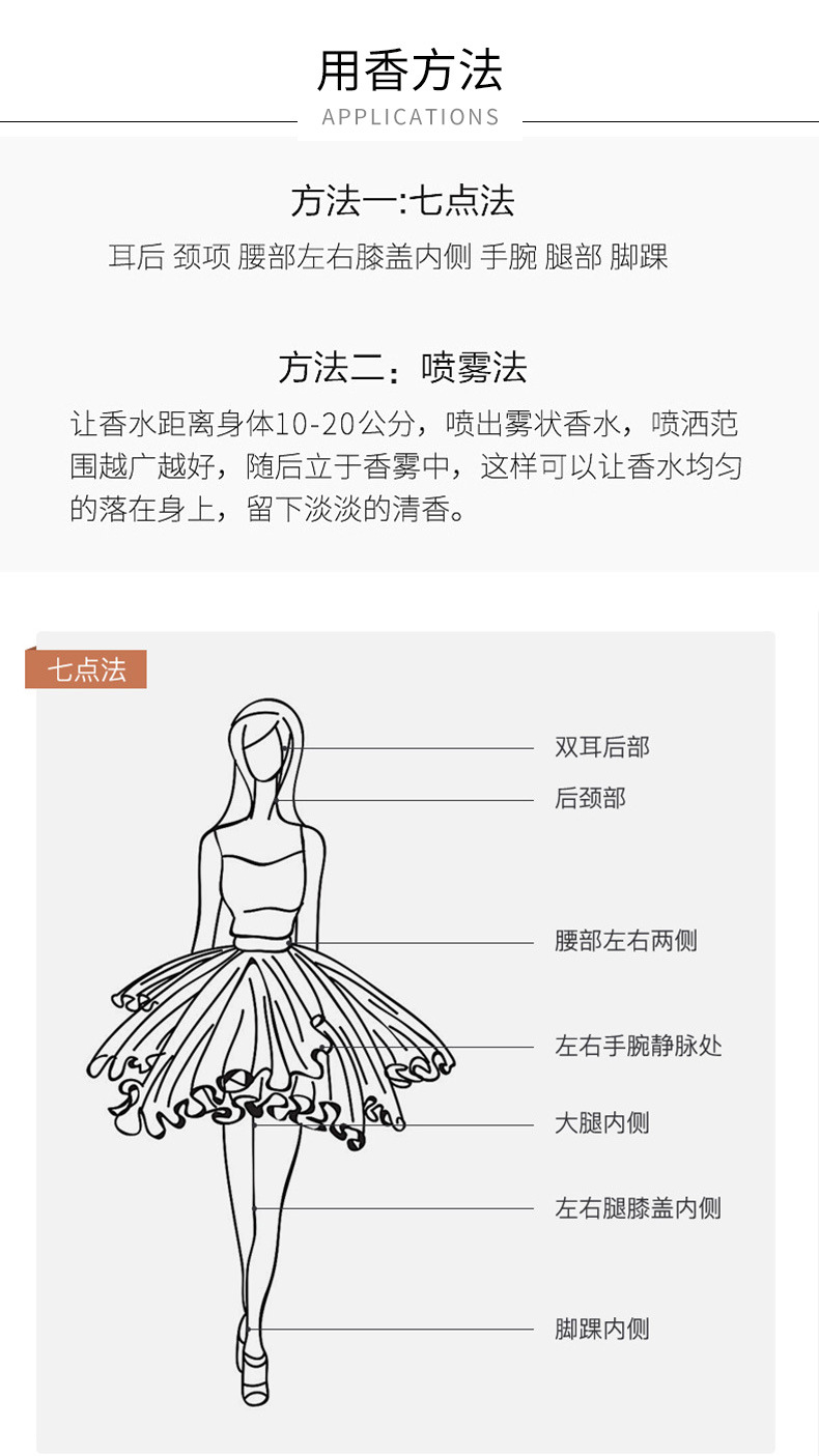 抖音爆款无人区玫瑰香水大牌平替持久花香调清新淡香女士香水批发详情47