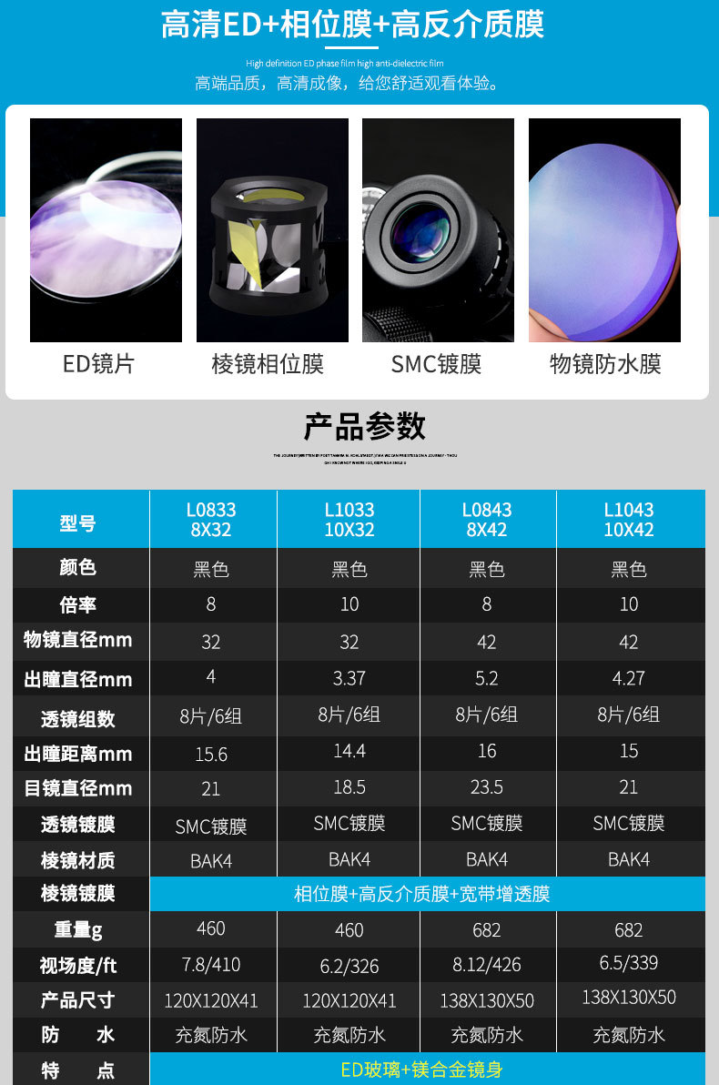 Shengtu Outdoor binoculars L0843L1043ED lens magnesium alloy body waterproof and anti-slip binoculars pic 12