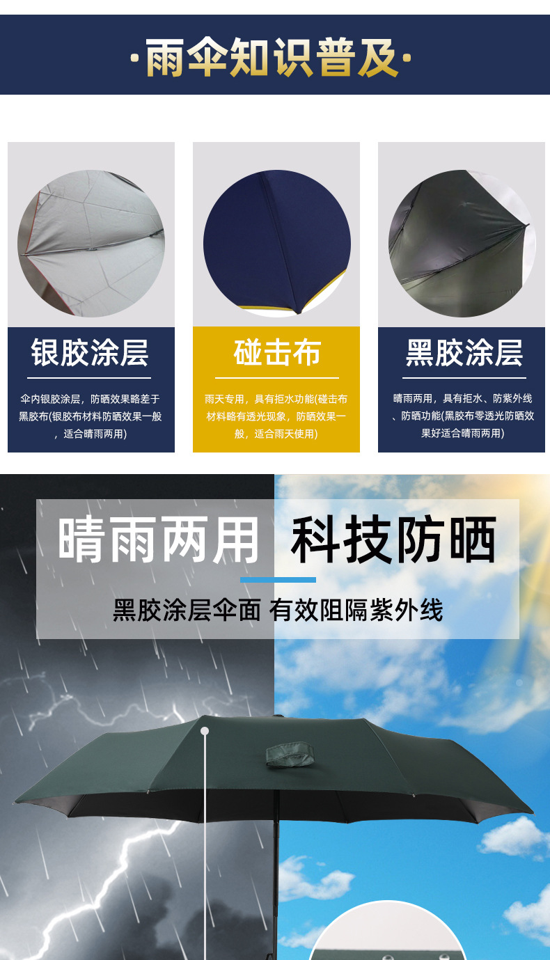 三折自动雨伞定制批发折叠广告伞印logo防晒遮阳加大晴雨两用黑胶详情6