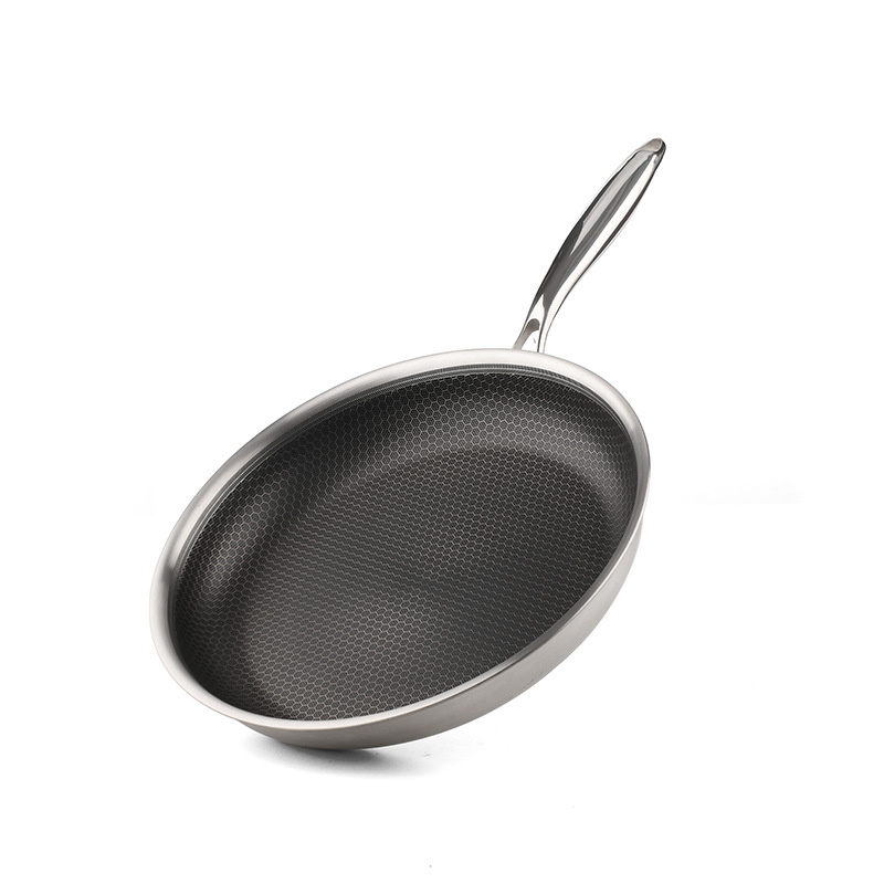 跨境304不锈钢煎锅蜂窝不粘平底锅炒锅套装牛排锅电磁炉燃气通用详情9