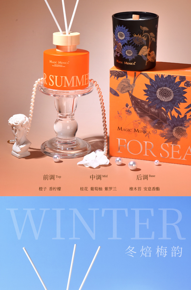 四季繁花香氛礼盒无火香薰蜡烛套装无烟大豆蜡伴手礼品商务送礼详情6
