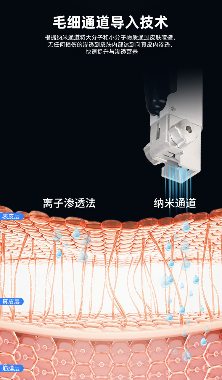 第五代台式细胞种植仪自动出液外泌体导入黄金微针美容院自打水光详情5
