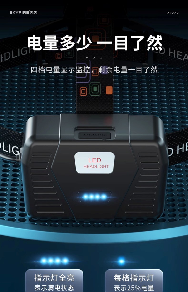 天火手电筒强光充电头戴式照明灯便携头灯2025新超亮感应户外远射详情34