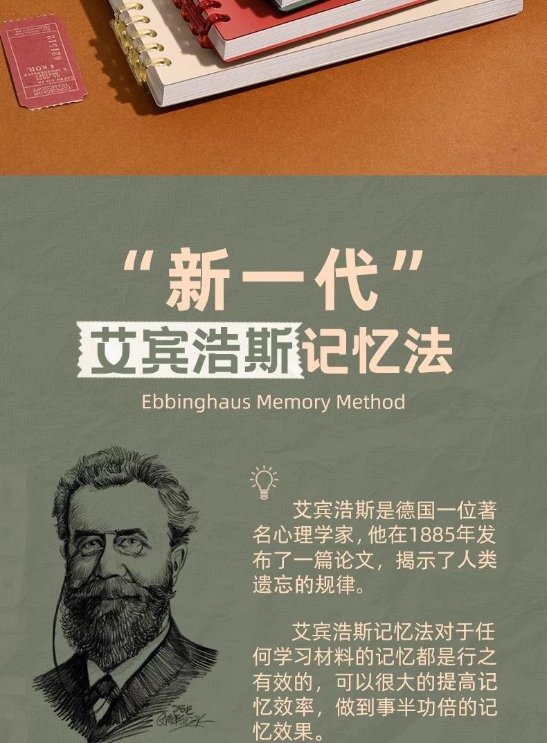 B5错题本初中生活页可拆卸高中生考研大学生英语专用改错本纠错本详情4