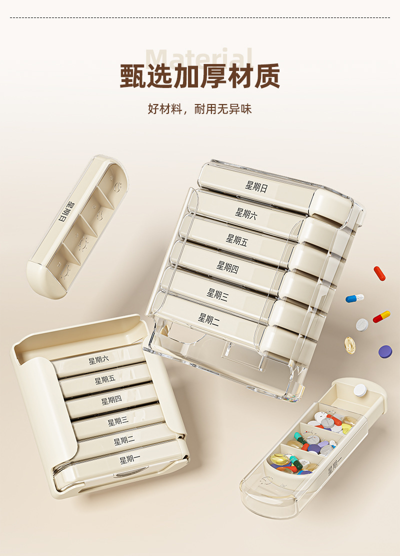 一周七天便捷式药盒28格分类药盒老人随身带药盒抽拉式药品分装盒详情7