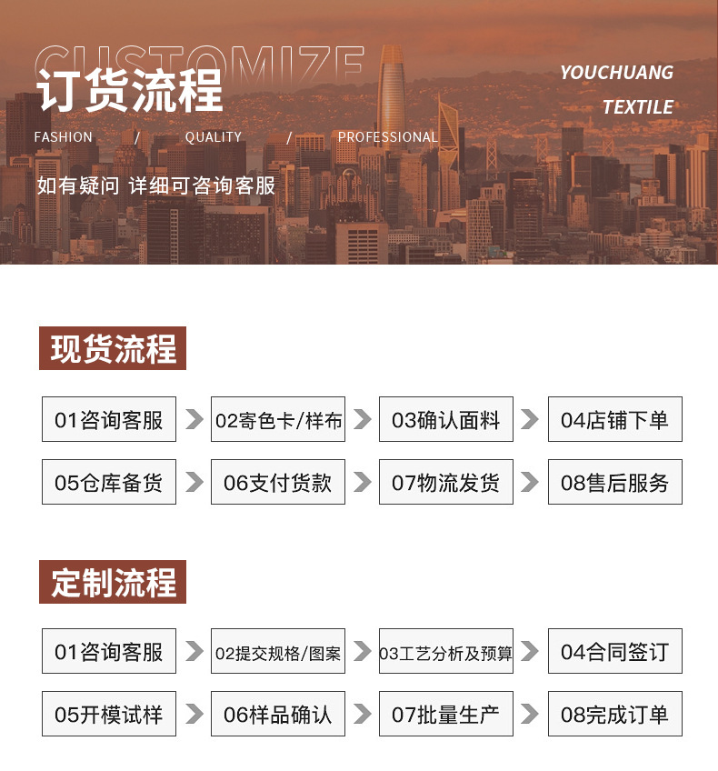全涤单面珊瑚绒玩具毛绒布秋冬双面珊瑚绒面料睡衣家居服布料详情14
