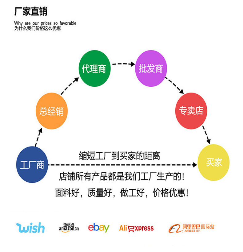 大码女装新款穆斯林春秋长袖简约宽松休闲长款日韩衬衫连衣裙批发详情2