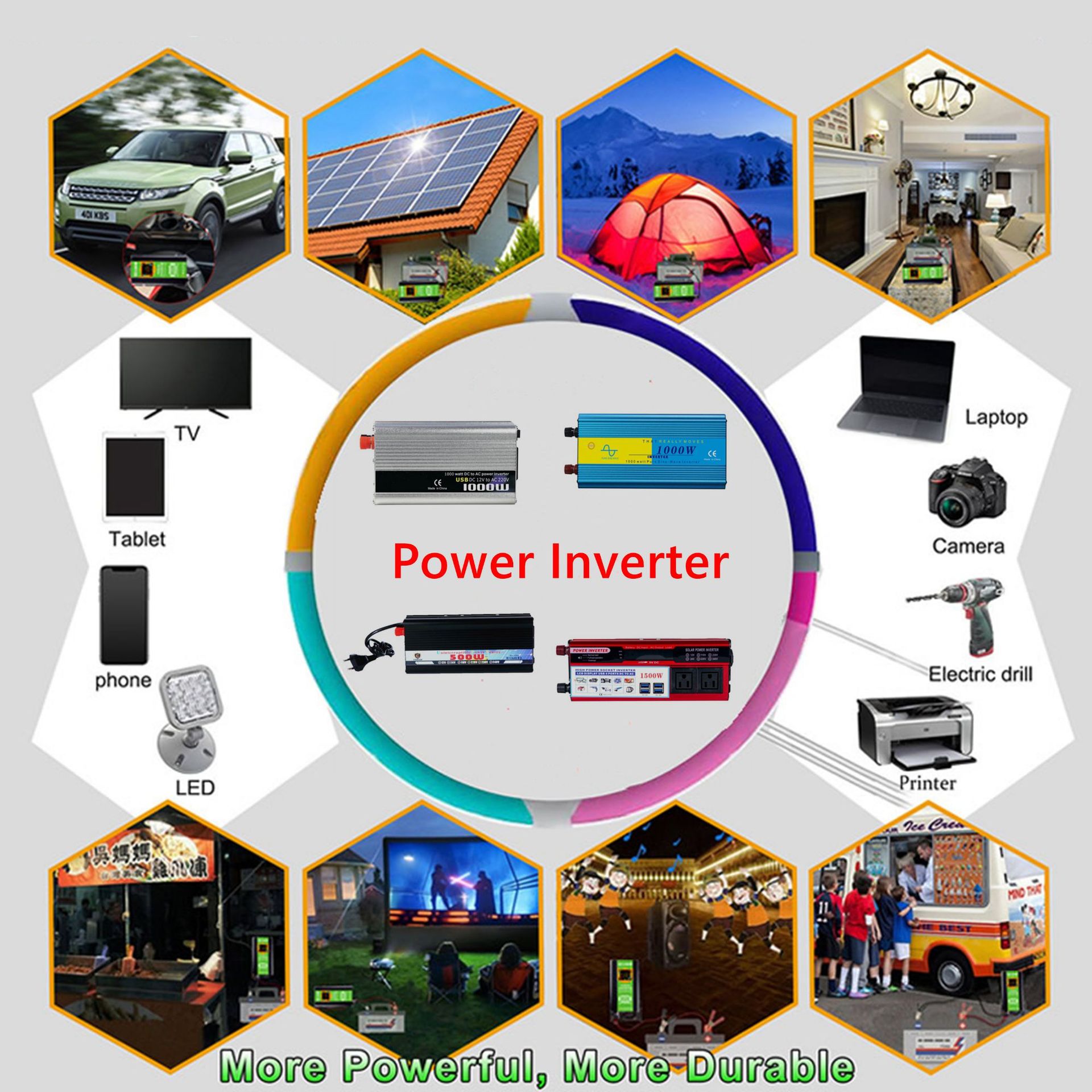 聪芯厂家批发直销1000W大功率修正波DC12V转AC220V光伏逆变器电源详情16