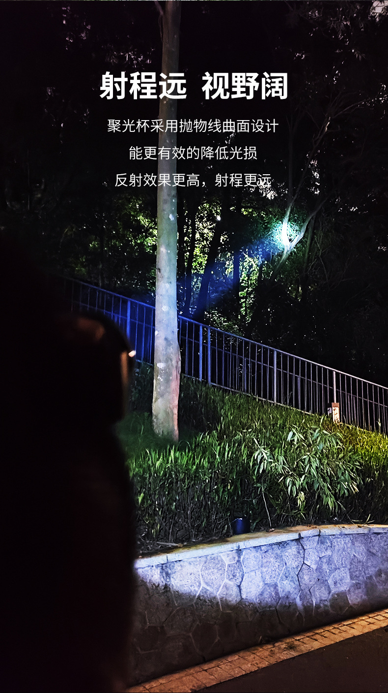 led锂电头灯强光长续航充电头戴式超亮锂电池头灯钓鱼矿灯手电筒详情8