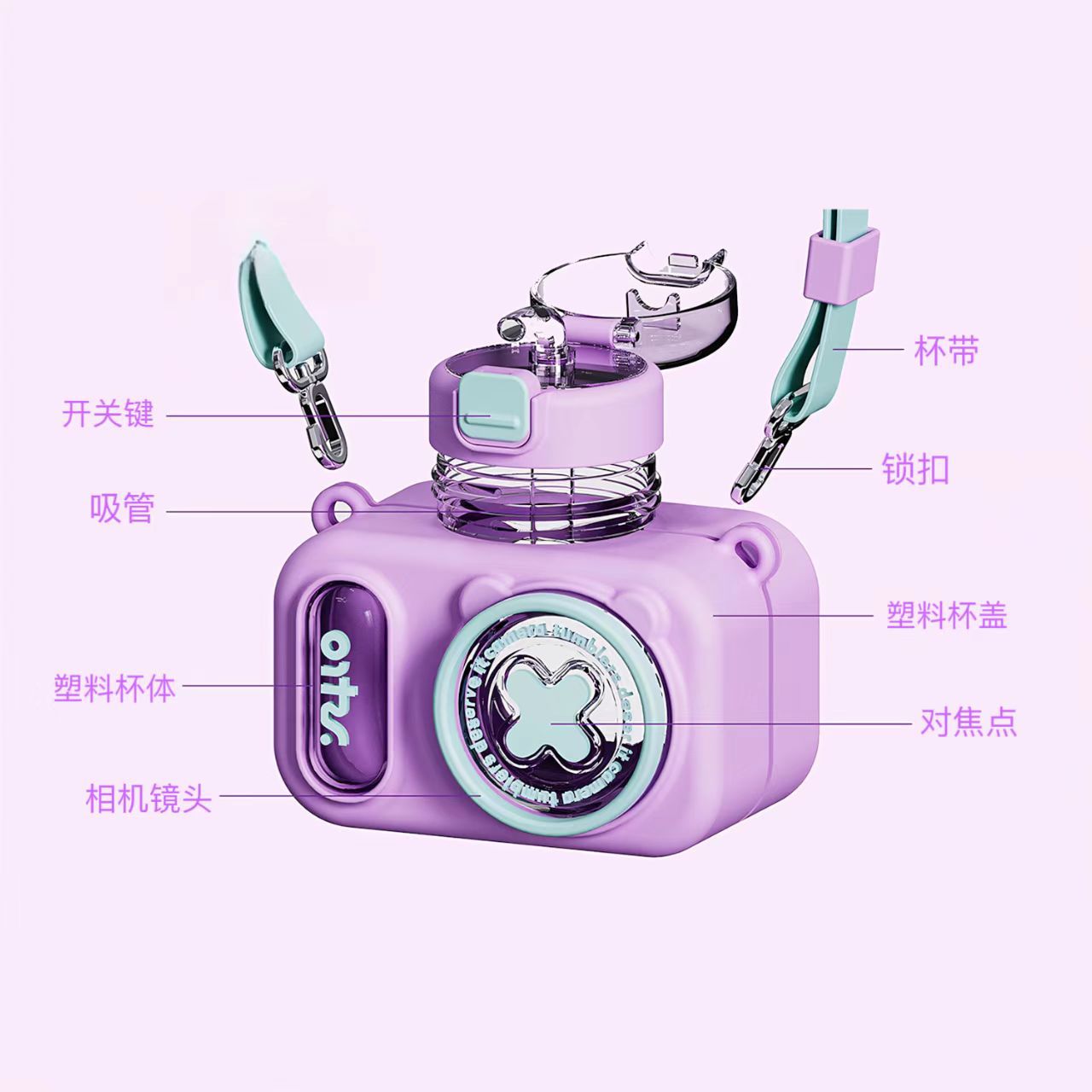 相机水杯夏季儿童高颜值可爱防摔耐高温塑料吸管杯子斜跨玩具杯子详情4