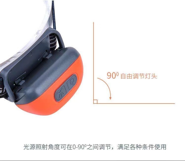 Induction headlamp, high-intensity rechargeable, ultra-bright long-range fishing night light, LED head-mounted outdoor portable work light pic 6