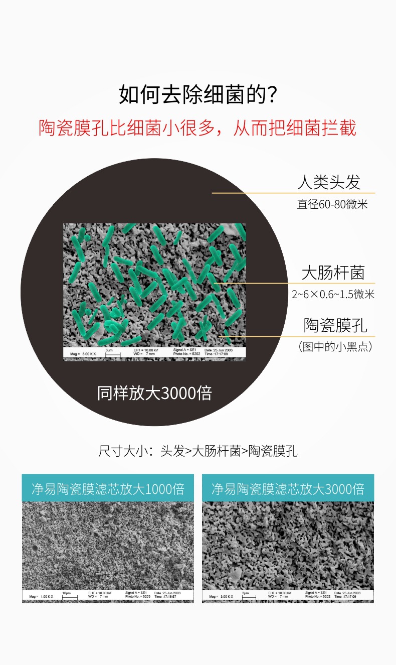 净易单兵净水器户外便携式过滤水器野外应急救灾救援水机野营装备详情18