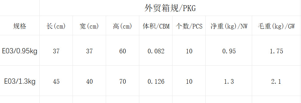 户外露营睡袋成人信封睡袋超轻便携隔脏中空棉木乃伊睡袋批发详情1