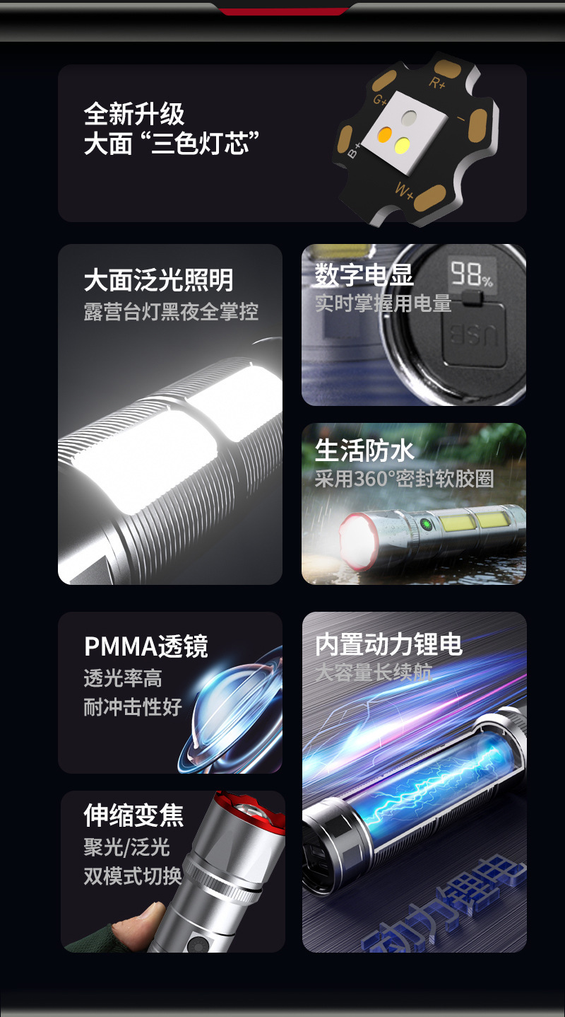 跨境2025新品强光远射变焦手电筒白激光数字电显COB户外工厂直供详情9