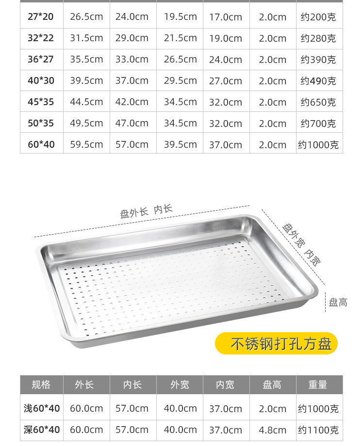 不锈钢方盘长方形加深厚方盆带盖商用装菜铁盒子家用烤鱼托盘商用详情16