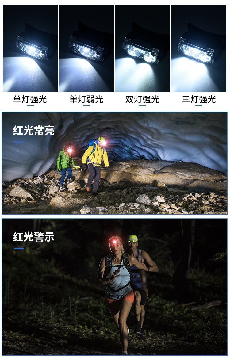 新款跨境强光头灯长续航户外运动高敏感感应头灯多功能便携工作灯详情11