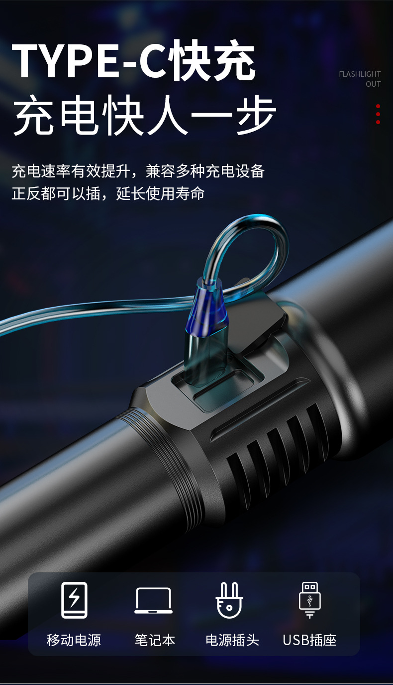 跨境新款户外手电筒强光聚光炮十万流明数显白激光手电筒充电便携详情13
