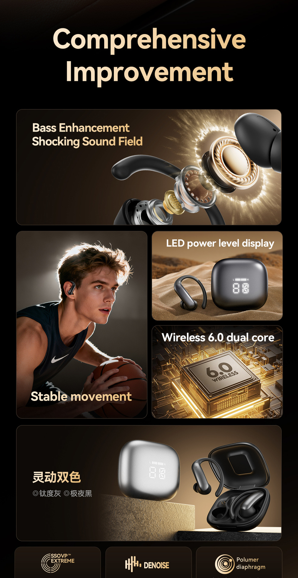 New smart cross-border model M145 ear-hanging OWS in-ear open Bluetooth headphones with digital display and private mold noise reduction pic 5