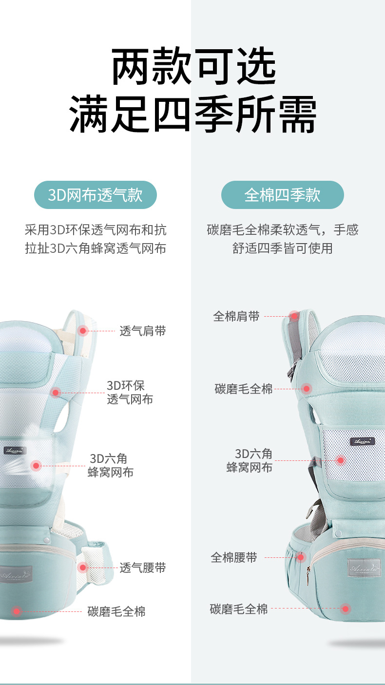 工厂现货  婴儿背带    婴儿腰凳   四季多功能通用 CPC  CE证书详情6