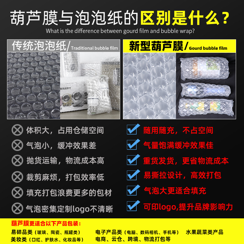 葫芦膜大卷气泡膜批发 充气泡沫纸气垫膜 快递打包防震撞气泡袋 气泡垫优质包装材料详情2