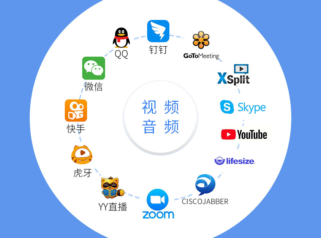 Webcam2K/4KUSB camera, plug-and-play computer camera with microphone, high-definition network camera pic 8