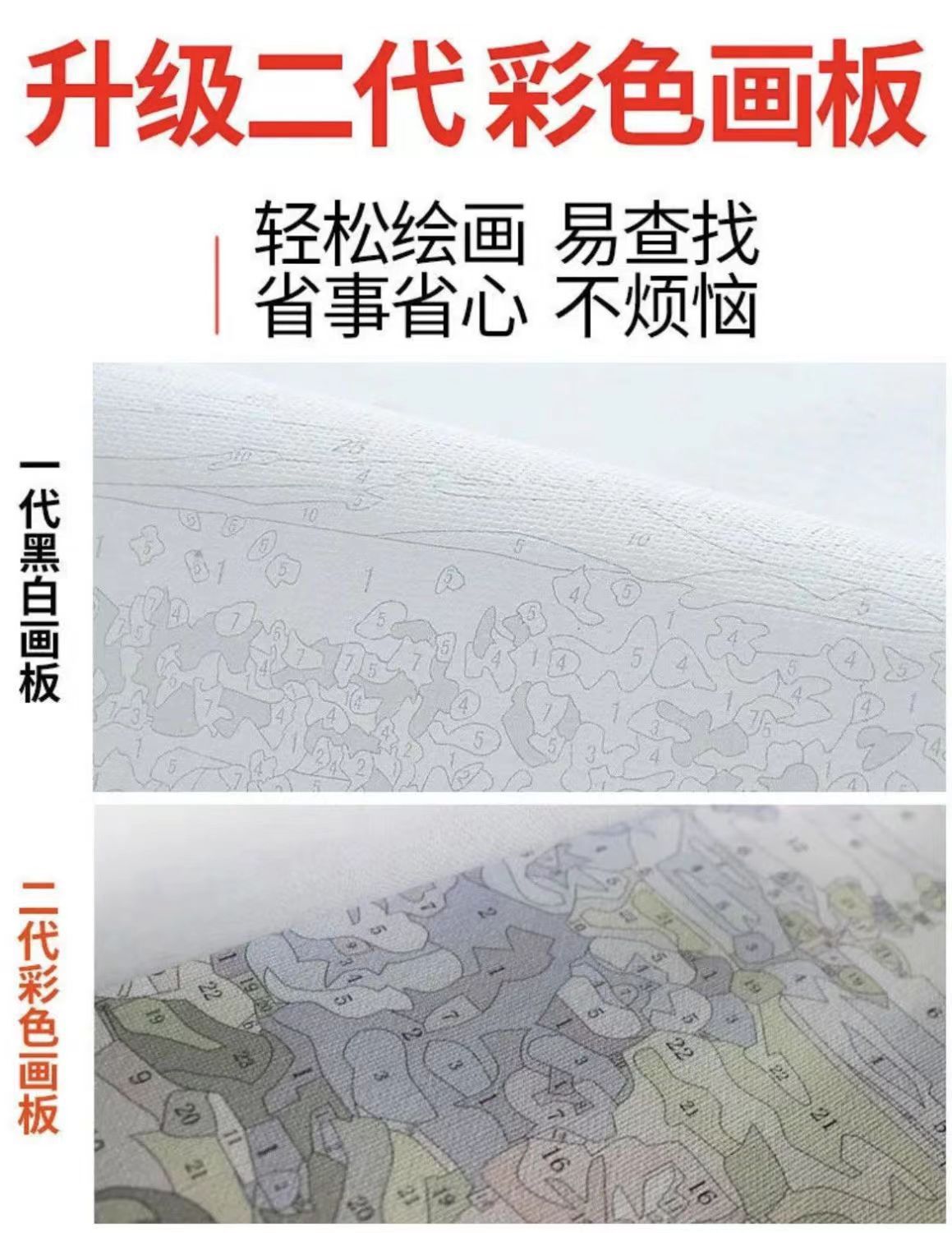 儿童数字油画卡通动漫涂色画油画diy填色画涂鸦丙烯油彩画装饰画详情4