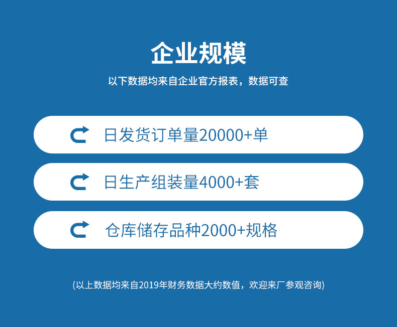 ETRAVEL易旅旅行洗漱杯牙刷杯出差牙刷牙膏套装收纳盒便携旅行杯详情25