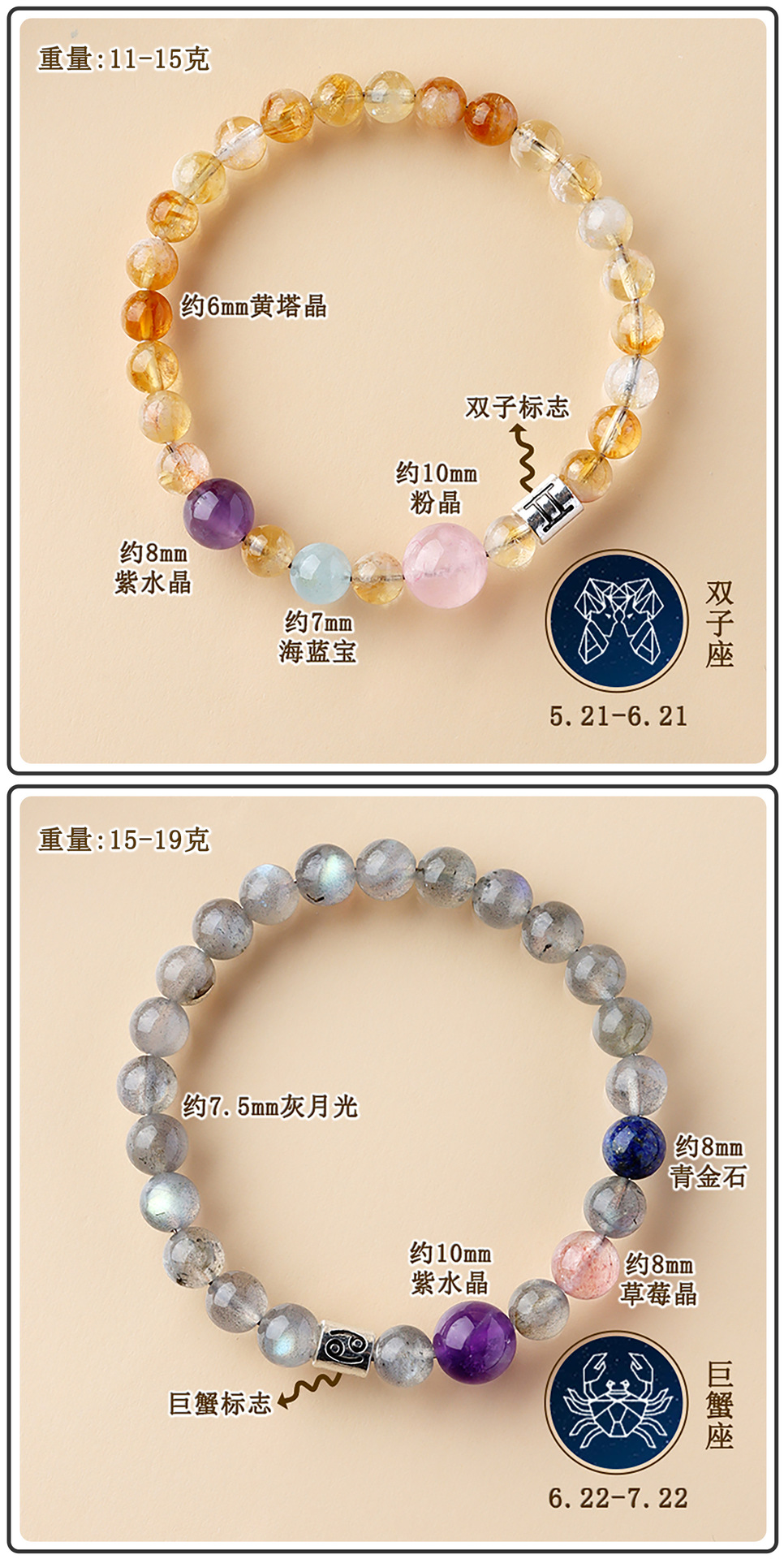 Wholesale natural crystal multi-treasure zodiac sign bracelets, original cross-border trade, new bestseller for women on Xiaohongshu pic 6