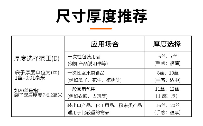严选定制透明pe自封袋小号密封袋挂饰塑封袋16丝饰品封口袋袋子详情13