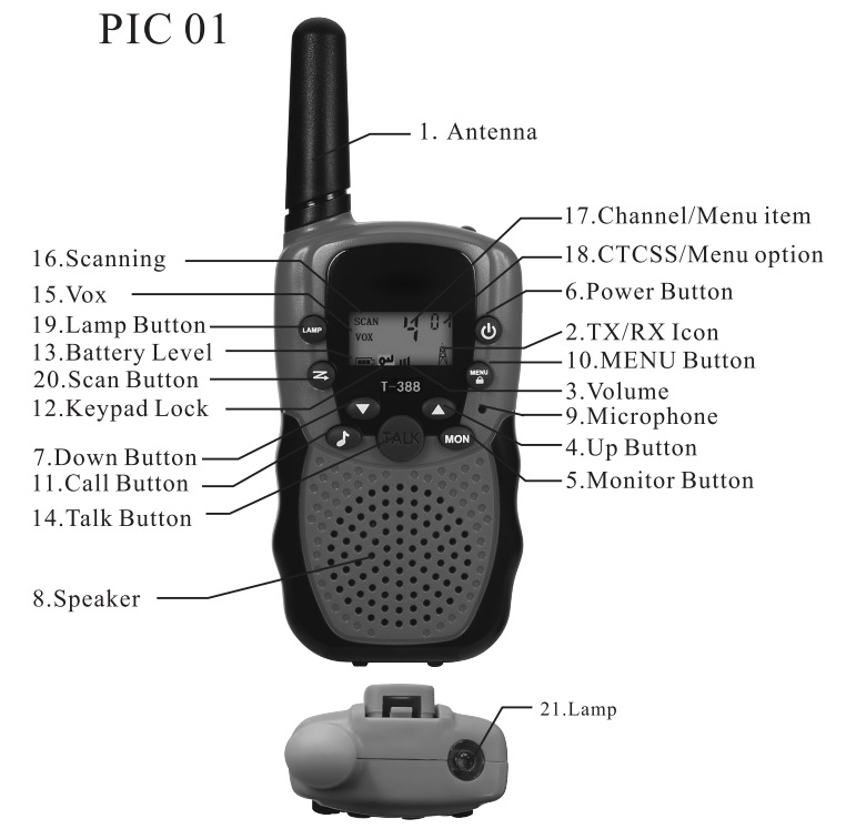 可充电T388儿童对讲机跨境货源儿童玩具对讲机手持户外亲子礼物爆详情10