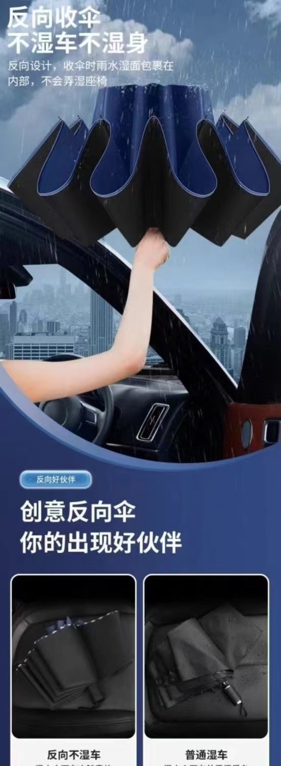 手动超大号12骨雨伞晴雨两用伞双人折叠伞遮阳伞防晒伞广告伞批发详情14