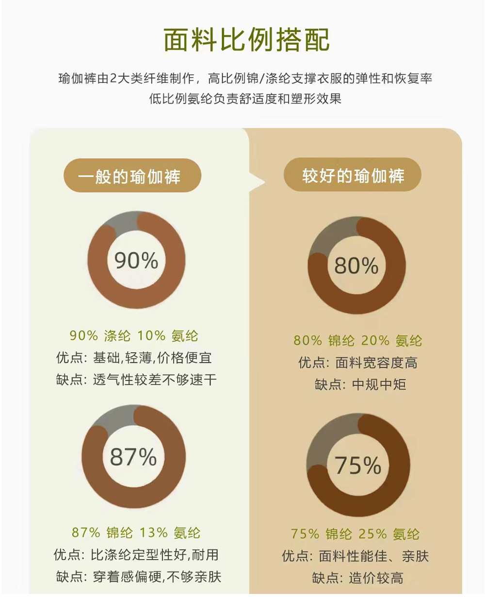 跨境欧美新款夜光瑜伽裤户外运动跑步健身高腰紧身健美裤瑜伽服详情44