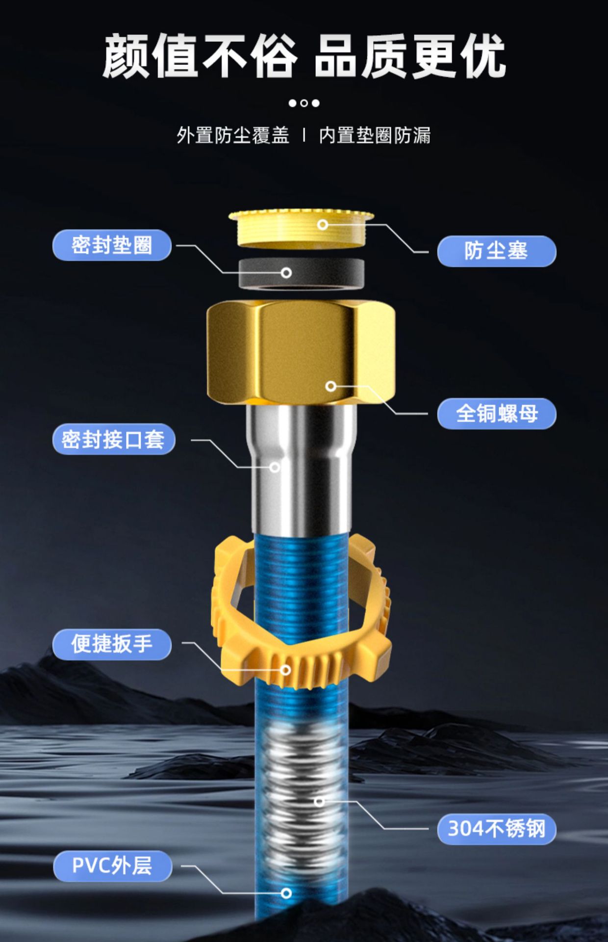 304不锈钢波纹管软管冷热水管热水器高压出水进水耐高温4分连接管详情19