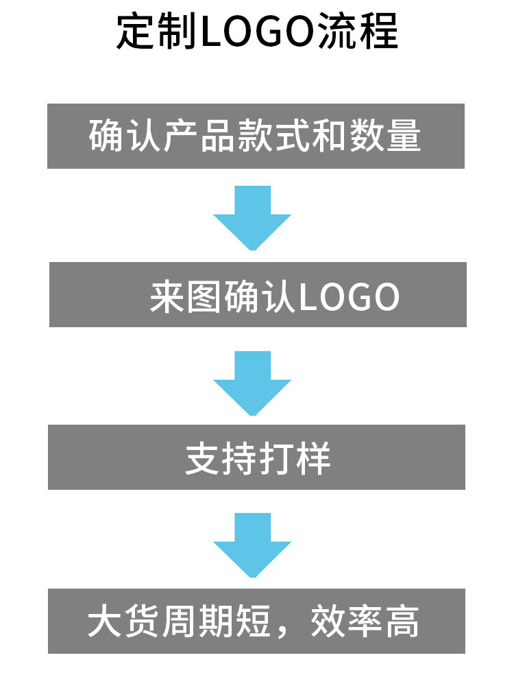 304不锈钢勺子高颜值家用咖啡勺长柄搅拌勺蛋糕甜品勺镀色冰勺详情8