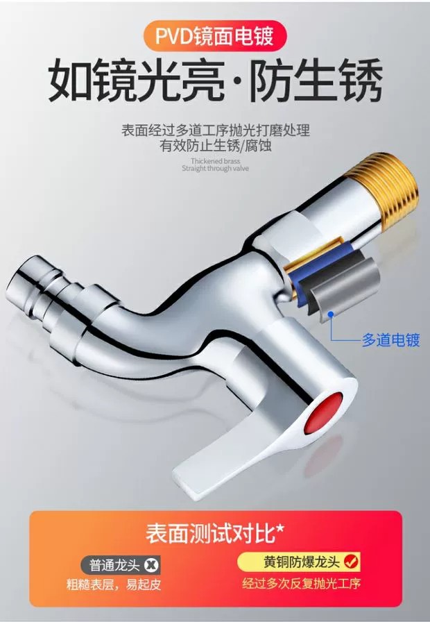 全铜洗衣机水龙头单冷4分专用快开加长拖把池水嘴接头家用水龙头详情6