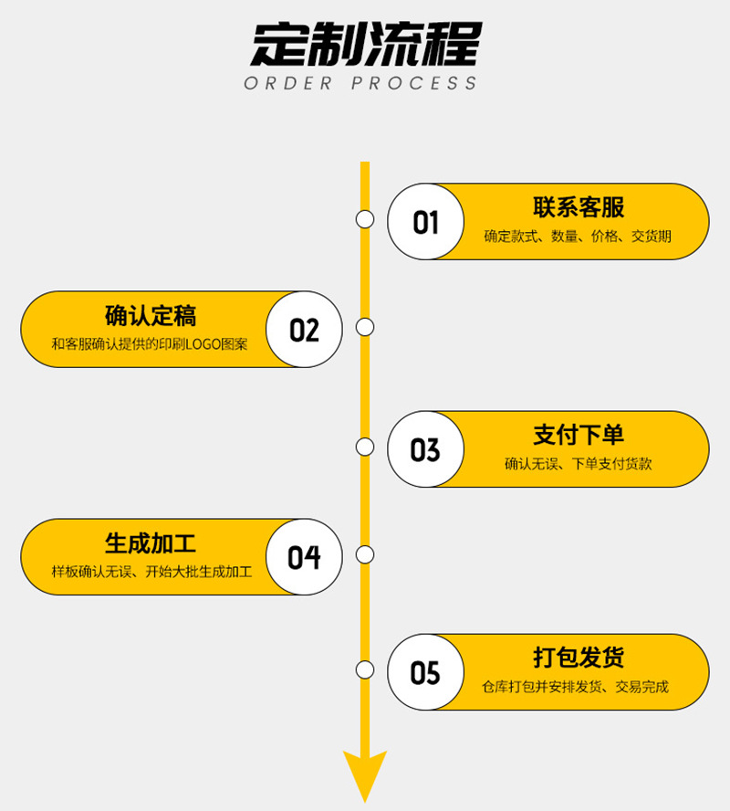 批发外贸皇冠不锈钢锆石耳钉六爪小耳钉耳饰钛钢耳骨钉女流行饰品详情23