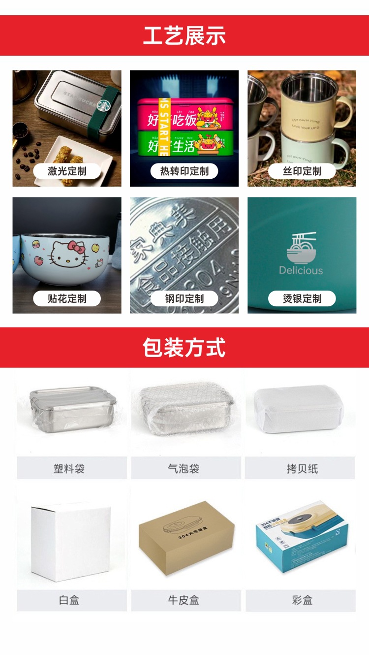 304不锈钢保鲜盒密封冰箱保温饭盒野餐盒家用便当盒可进微波炉详情18
