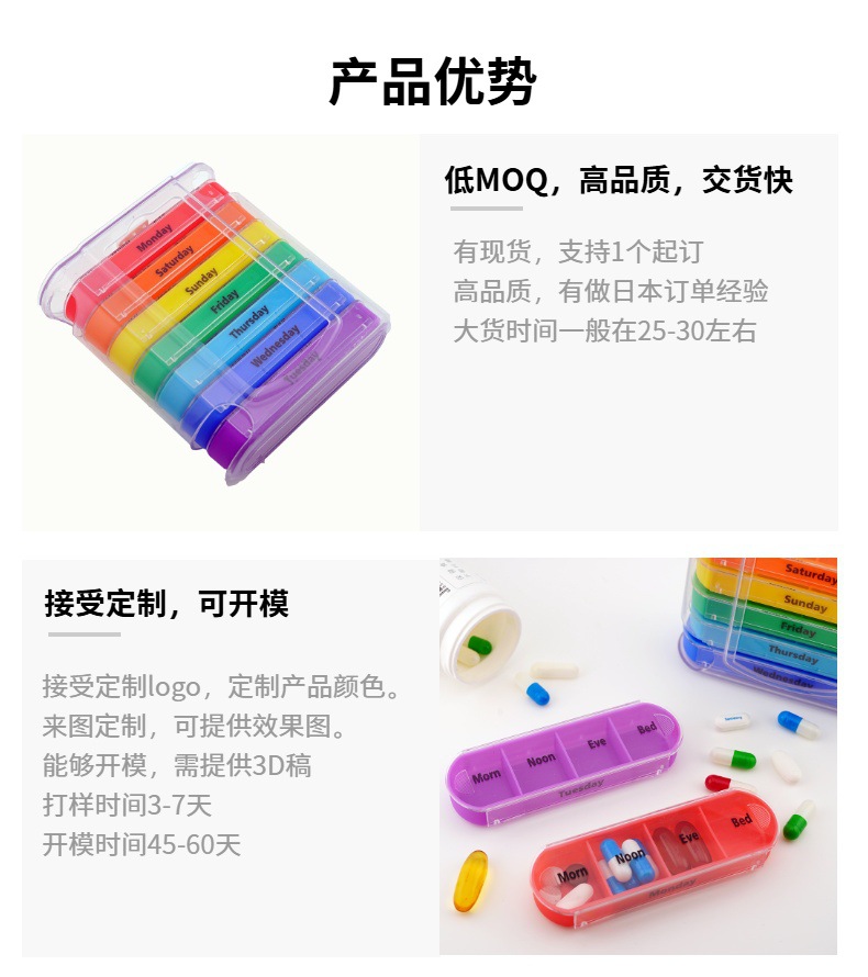 One-week pill storage box, sealed portable 28-compartment medicine box, pill dispensing box, Rainbow new pull-out medicine box pic 2