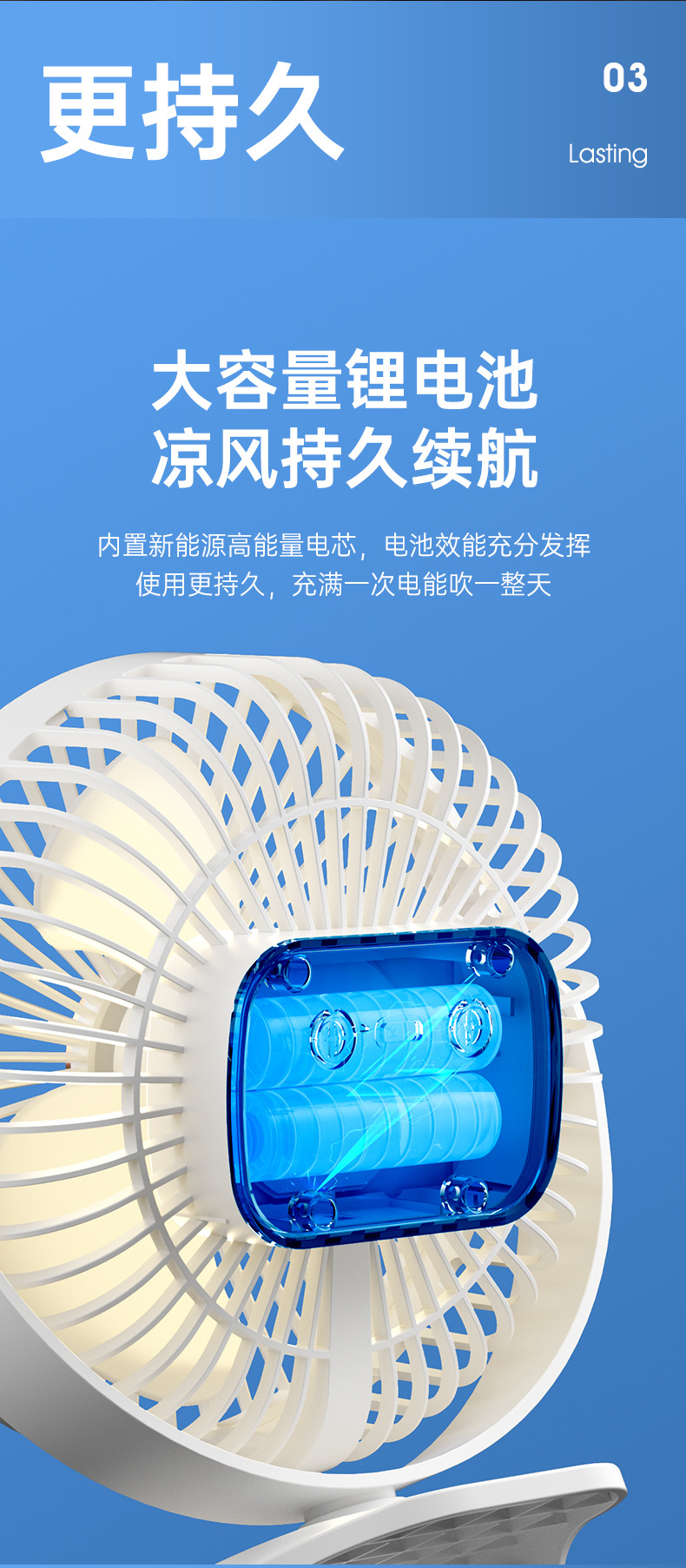 New desktop clip-on fan, usb charging night light circulation fan, high wind force desktop fan, portable wall-mounted electric fan pic 16