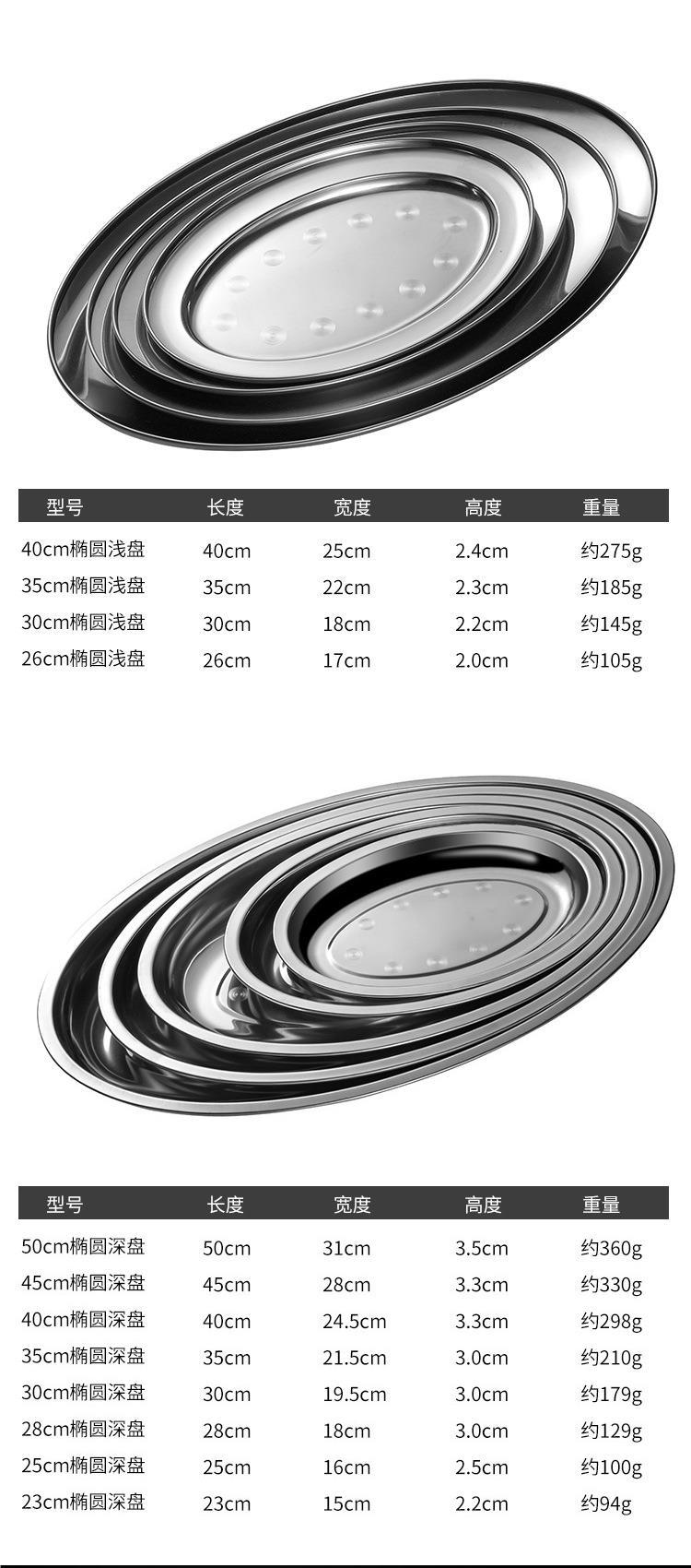 不锈钢椭圆形盘餐馆碟子蒸鱼盘烧烤盘肠粉盘子冷菜盘家用蛋形批发详情6