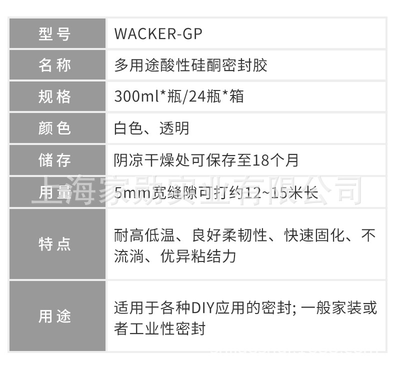 参数-GP.jpg