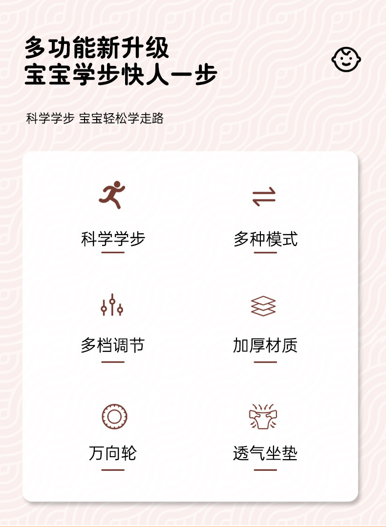 学步车防o型腿多功能防侧翻手推车宝宝可坐自行车推学起步详情3