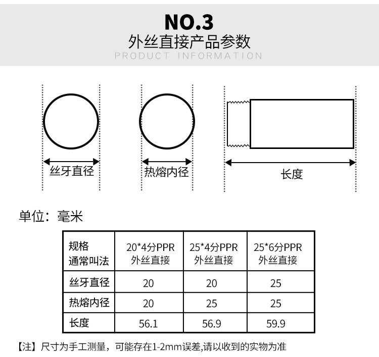 ppr水管配件热熔阀门自来水球阀开关20 25家用水暖管件大全活接头详情4